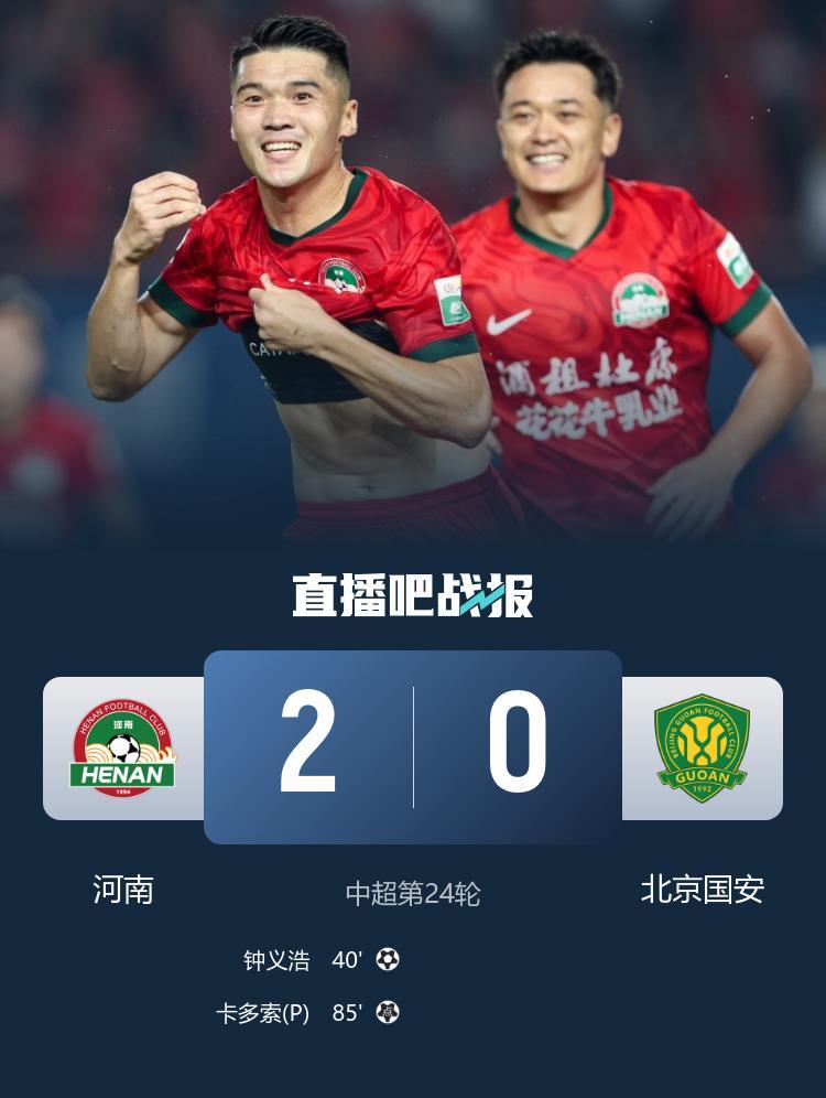 被压着打！国安0-2河南遭2连败 国安全场仅2射正河南狂轰23脚射门